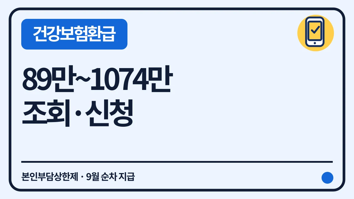 건강보험 환급금 조회, 89만~1,074만원 상한액·신청시기 대표 이미지