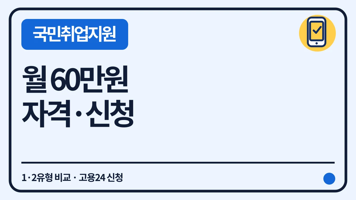 국민취업지원제도 월 60만원, 1·2유형 자격과 신청 대표 이미지