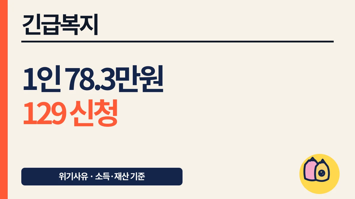 긴급복지 생계지원 월 78만원부터, 자격·신청 대표 이미지