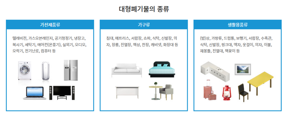 영천시 대형폐기물 정리, 인터넷 신고와 꿀팁 공개 3 image 11
