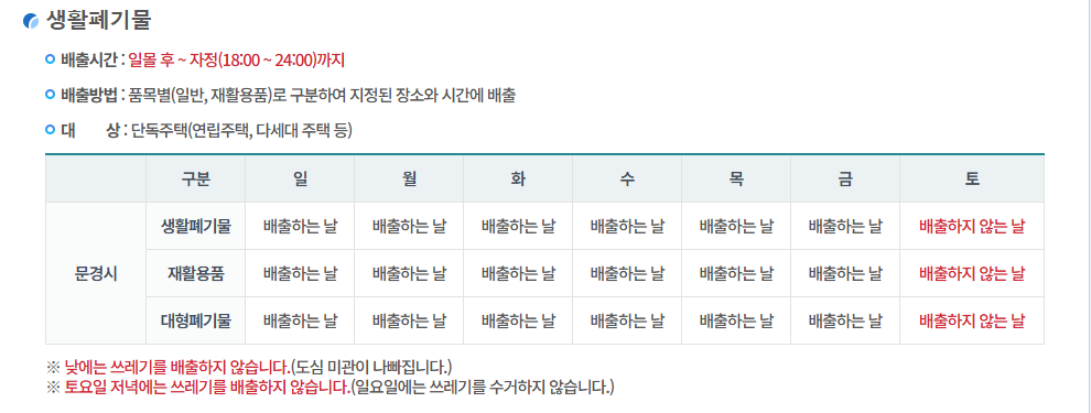 문경시 대형폐기물 처리와 무료 수거, 알기 쉽게 정리 2 image 13