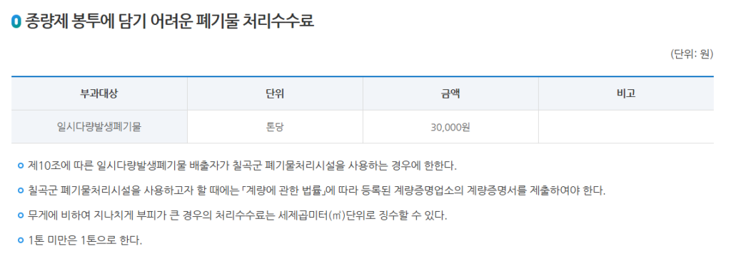 칠곡군 대형폐기물, 처리부터 수거까지 쉽게 알아보기 3 image 2