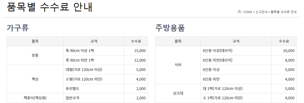 경주시 대형폐기물, 스마트 신고와 무료 수거 비법 2 image 26